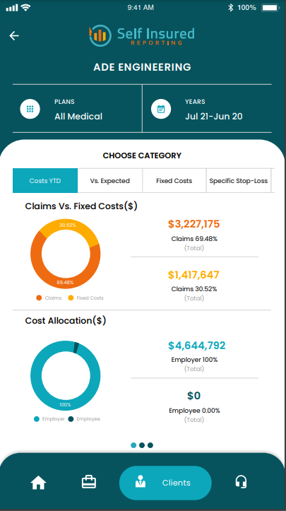 healthcare broker app dashboard by Healthcare reporting